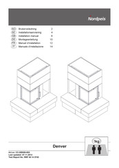 Nordpeis Denver Manuel D'installation