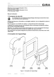 Gira 2040 Série Manuel D'utilisation