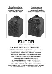 EUROM EK Delta 3000 Manuel D'utilisation