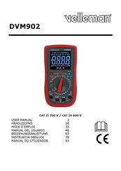 Velleman DVM902 Mode D'emploi