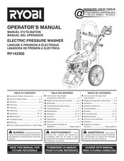 Ryobi RY142300 Manuel D'utilisation