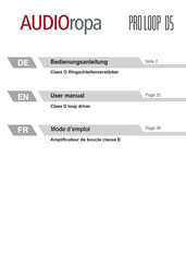 HumanTechnik PRO LOOP D5 Mode D'emploi