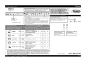 Whirlpool ADG 681 Guide De Consultation Rapide