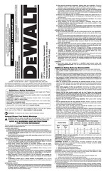 Dewalt DW511 Guide D'utilisation