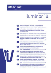 ivascular luminor 18 Instructions D'utilisation