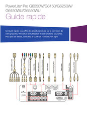 Epson PowerLite Pro G6150 Guide Rapide
