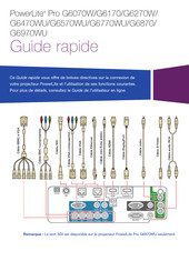 Epson PowerLite Pro G6870 Guide D'utilisation De Rapide