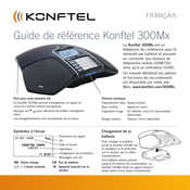 Konftel 300Mx Guide De Référence