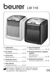 Beurer LW 110 Mode D'emploi