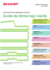 Sharp MX-3100N Guide De Démarrage Rapide