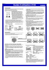 Casio 3155 Guide D'utilisation