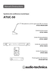 Audio-Technica ATUC-M58H Manuel D'instructions