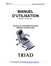 IBIOM Instruments TRIAD Manuel D'utilisation