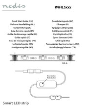 nedis SmartLife WIFILS Série Guide De Démarrage Rapide