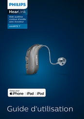 Philips HearLink miniRITE T Guide D'utilisation