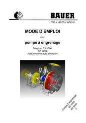 Bauer Magnum SX 2000 Mode D'emploi