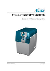 Sciex TripleTOF 5600 Guide De L'utilisateur