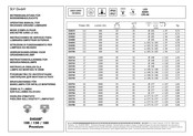 SLV 233706 Mode D'emploi