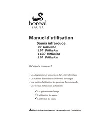 BOREAL 150 Diffusion Manuel D'utilisation