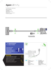 Dyson V6 Fluffy Manuel D'utilisation