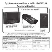 Uniden UDW20553 Guide D'utilisation