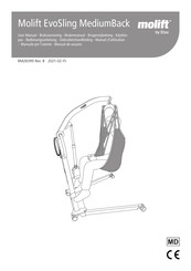 Etac Molift EvoSling MediumBack Manuel D'utilisation