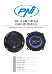 PNI HIFI500 Manuel Utilisateur