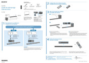 Sony HT-CT80 Guide De Démarrage