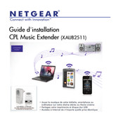 NETGEAR CPL Music Extender (XAUB2511) Guide D'installation