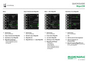 Migatronic MigaJOB Guide Rapide