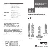 WIKA WU-16 Mode D'emploi