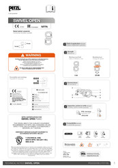 Petzl SWIVEL OPEN Mode D'emploi