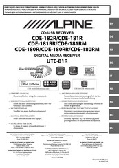 Alpine CDE-181R Mode D'emploi