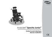 Invacare Spectra Junior Manuel D'utilisation