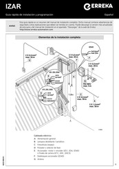 Erreka IZAR Guide Rapide D'installation Et Programmation