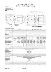 Pfannenberg PA X 5-10 Instructions D'utilisation Et De Montage