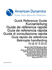 American Dynamics Illustra 625 Guide De Référence Rapide