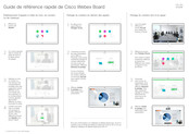 Cisco Webex Board Guide De Référence Rapide