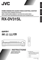 JVC RX-DV31SL Manuel D'instructions