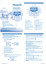 Panasonic CZ-RD52CP Mode D'emploi