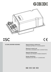 GBD SC230E Mode D'emploi