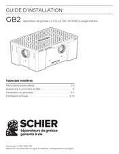 Schier GB2 Guide D'installation