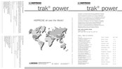 HOPPECKE trak power Notice D'installation Et D'utilisation