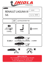 Imiola Hak-Pol R/043 Instructions De Montage