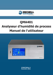 Michell Instruments QMA401 Manuel De L'utilisateur