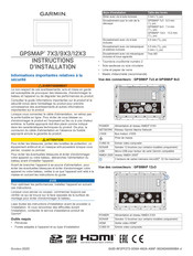 Garmin GPSMAP 12x3 Instructions D'installation