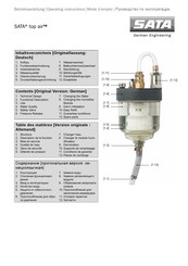 SATA top air Mode D'emploi