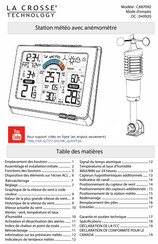 La Crosse Technology CA87092 Mode D'emploi