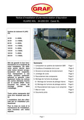 Graf KLARO XXL 80 EH Carat XL Notice D'installation