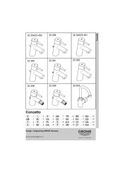 Grohe Concetto 32 206 Mode D'emploi